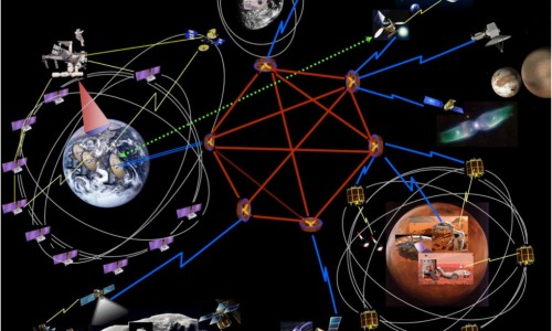 New NASA tech could provide the entire solar system with internet